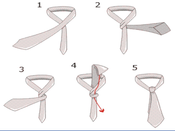 nudo de corbata imagen